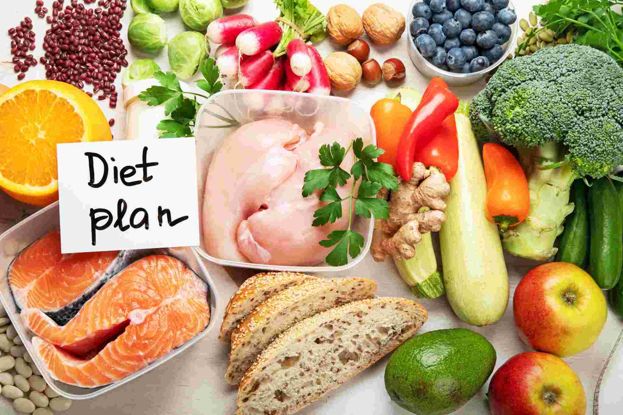 Tables of proteins